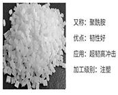  杜邦HTN高温尼龙 Zytel HTN51G35HSLR原厂原包一级代理最新价格