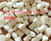  瑞士-EMS Grivory HT PPA材料在汽车行业应用领域的主要牌号介绍