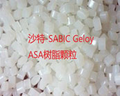   沙特-SABIC Geloy ASA树脂用于汽车零部件的原料牌号介绍