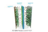  索尔维Solef 6010 PVDF材料在锂离子电池中的应用